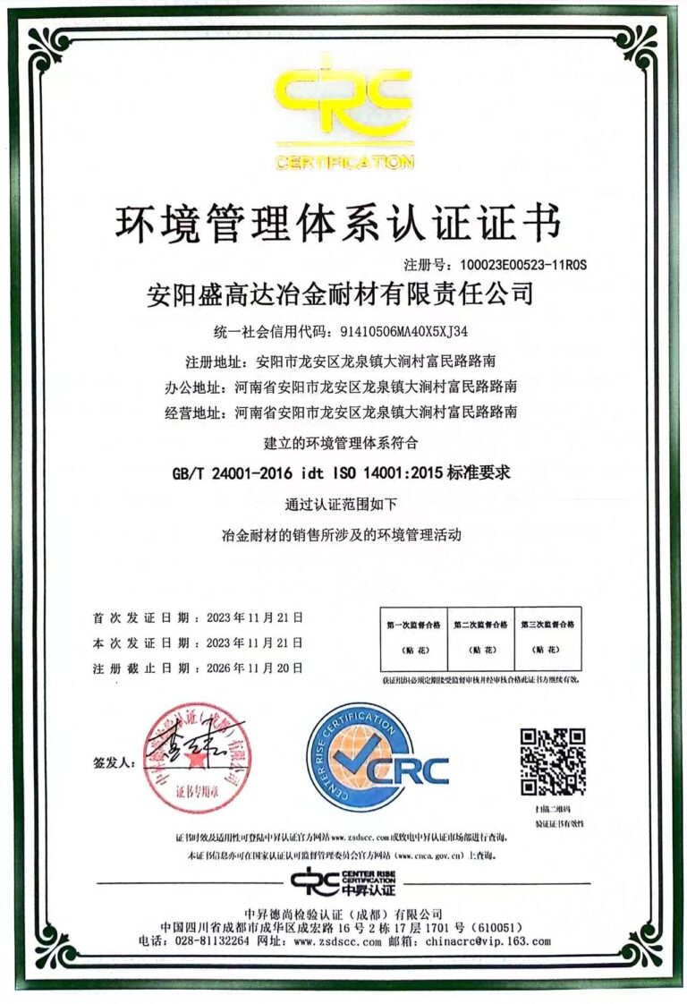 2015 Quality Management System