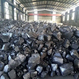 Industrial Silicon Metal Market Report